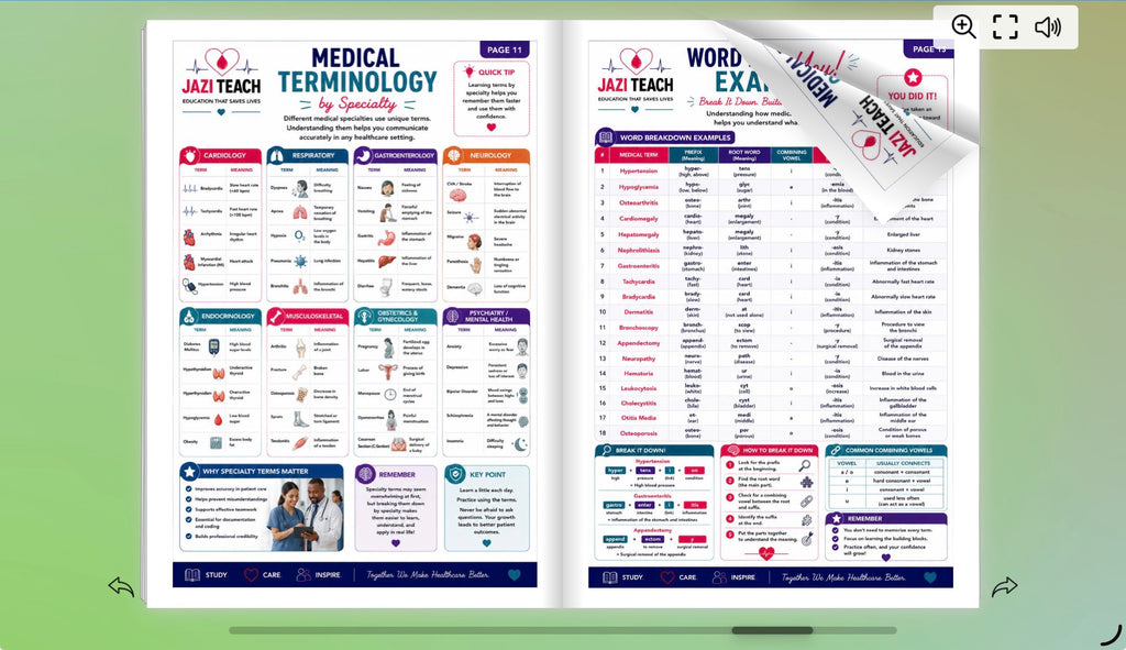 Medical Terminology-Flipbook.