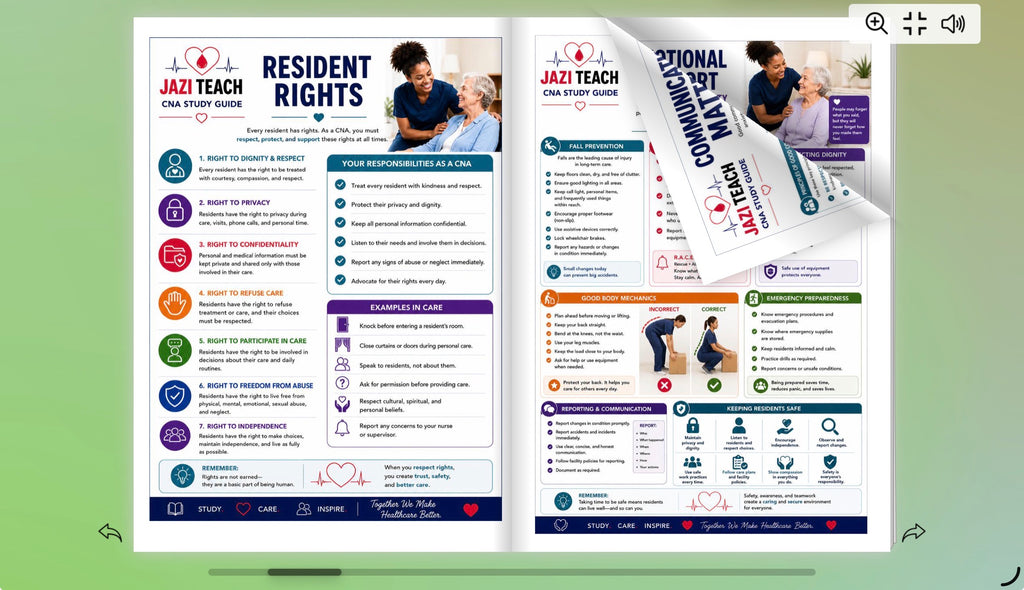 CNA Reference Guide- Flipbook