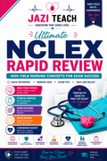 NCLEX Rapid Review- Flipbook