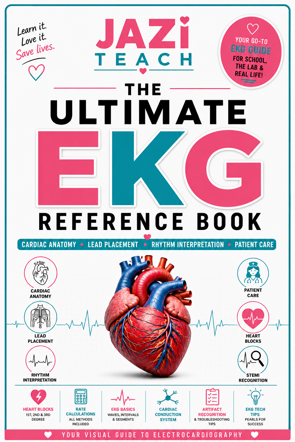 EKG Reference Guide- Flipbook