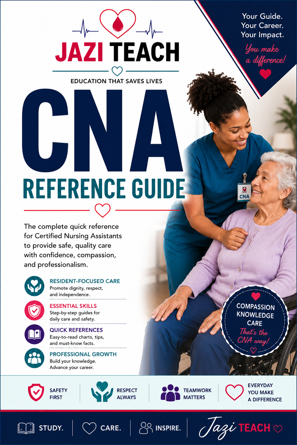 CNA Reference Guide- Flipbook